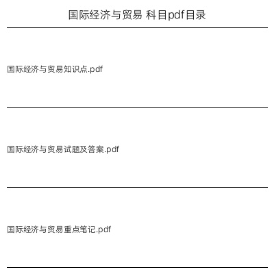 国际经济与贸易